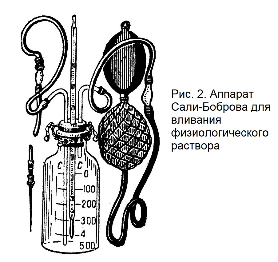 Аппарат Сали-Боброва для вливания физиологического раствора